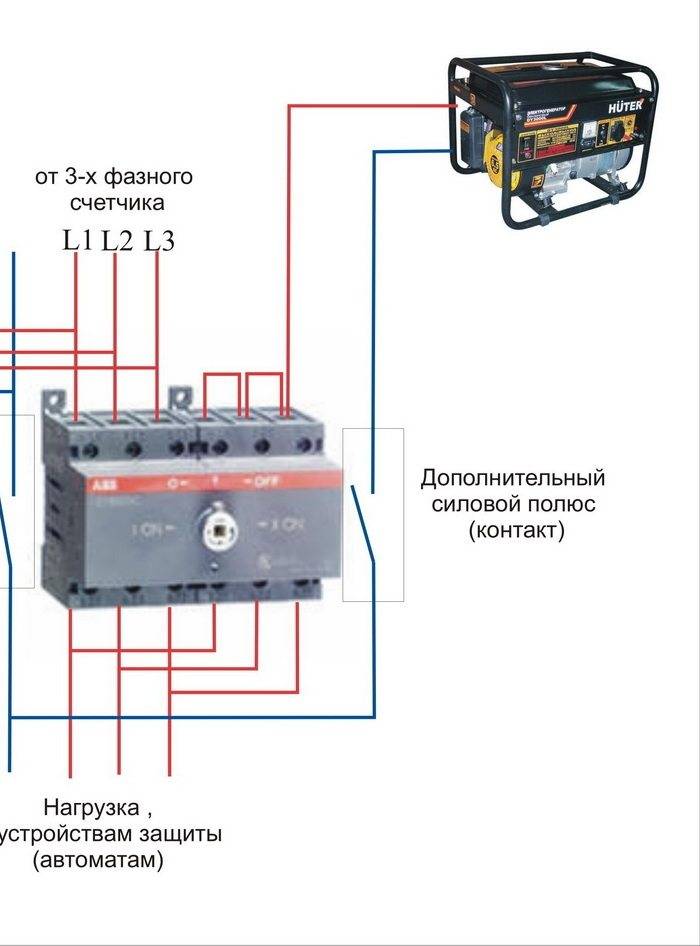 Схема подключения генератора к дому через автомат 3 фазный