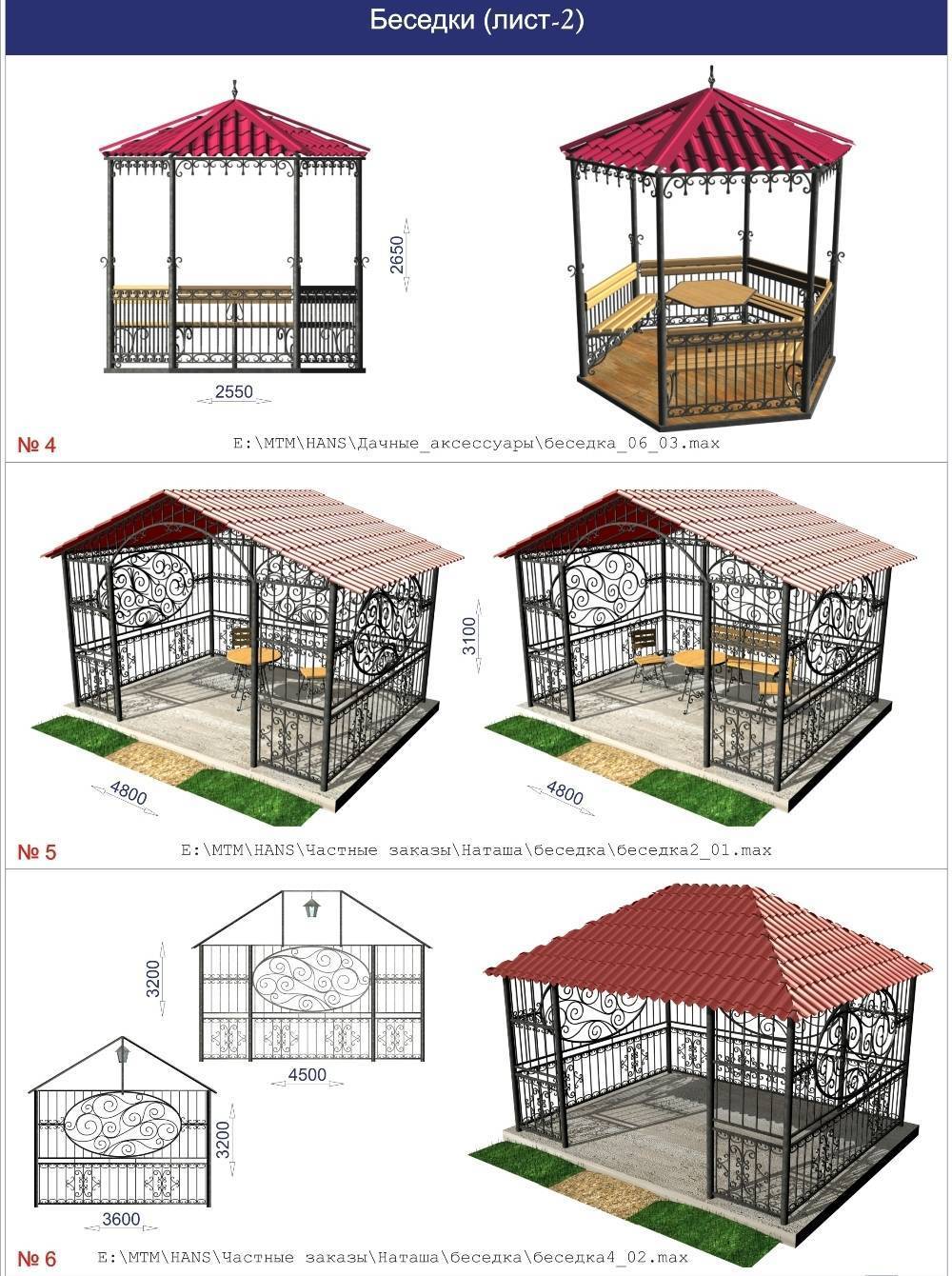 Размеры металлических беседок. Беседка 4 на 4 чертеж. Проект беседки из металла 3х3 чертежи. Схема беседки 3*6. Беседка 2х2 чертеж.
