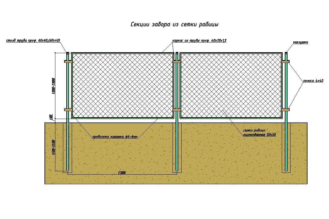 Забор из рабицы чертеж