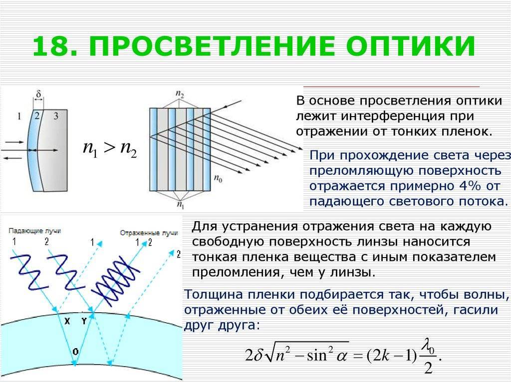 На рисунке приведены данные о температуре воздуха в кирове 14 мая 2022