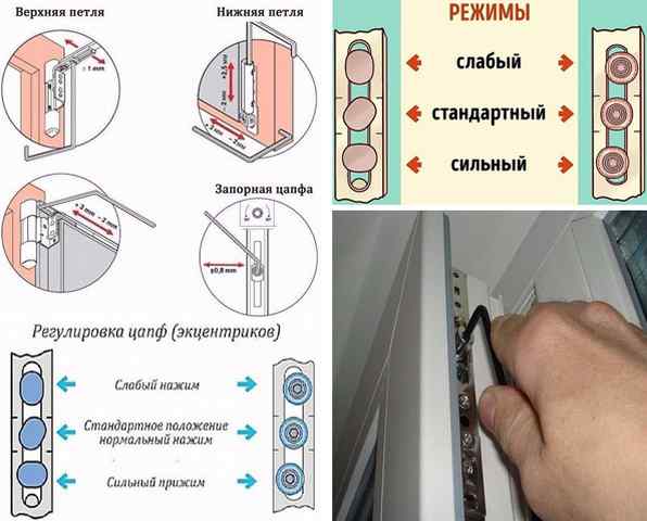 Регулировка пластиковых окон зима лето