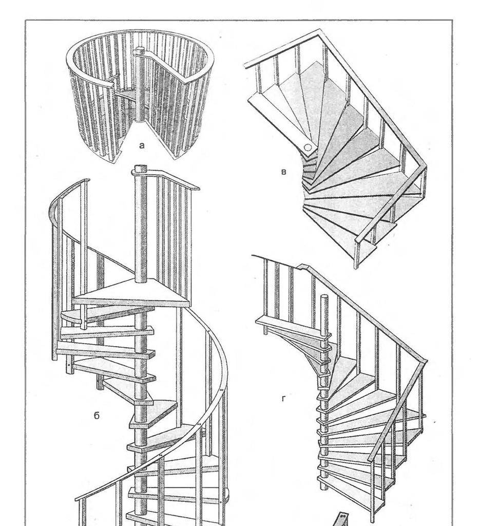 Винтовая лестница размеры чертежи фото