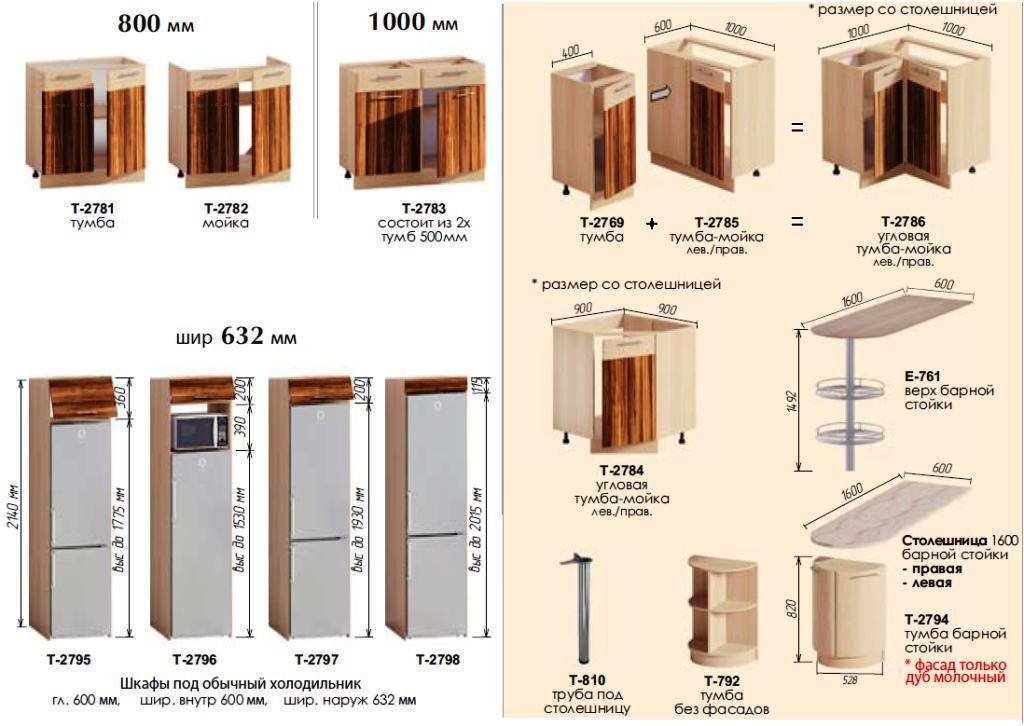 Угловой шкаф - основные типы, размеры и конструкции (125 фото)
