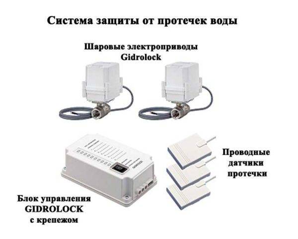 Схема подключения gidrolock ultimate