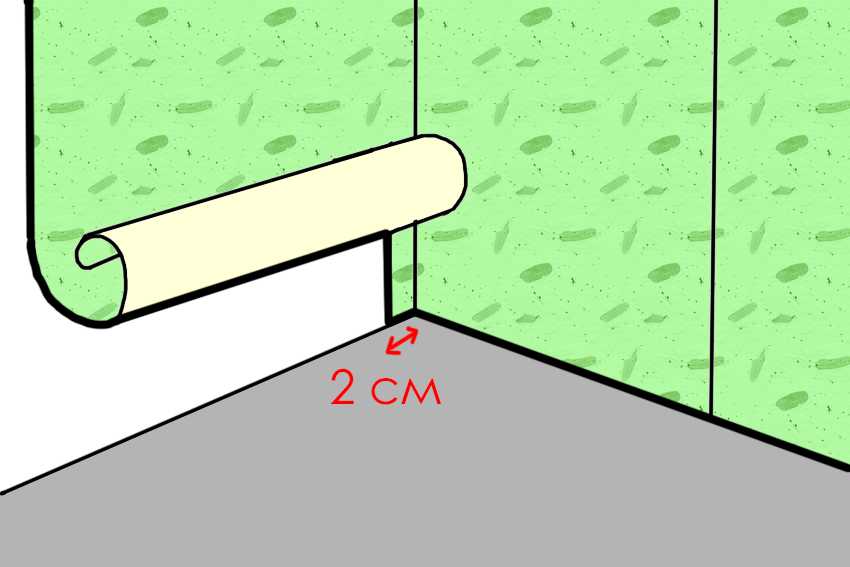 Как правильно клеить метровые флизелиновые обои на стену: процесс разметки, нарезки и оклейки