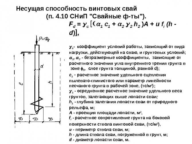 Калькулятор свайного и столбчатого фундамента, онлайн расчет