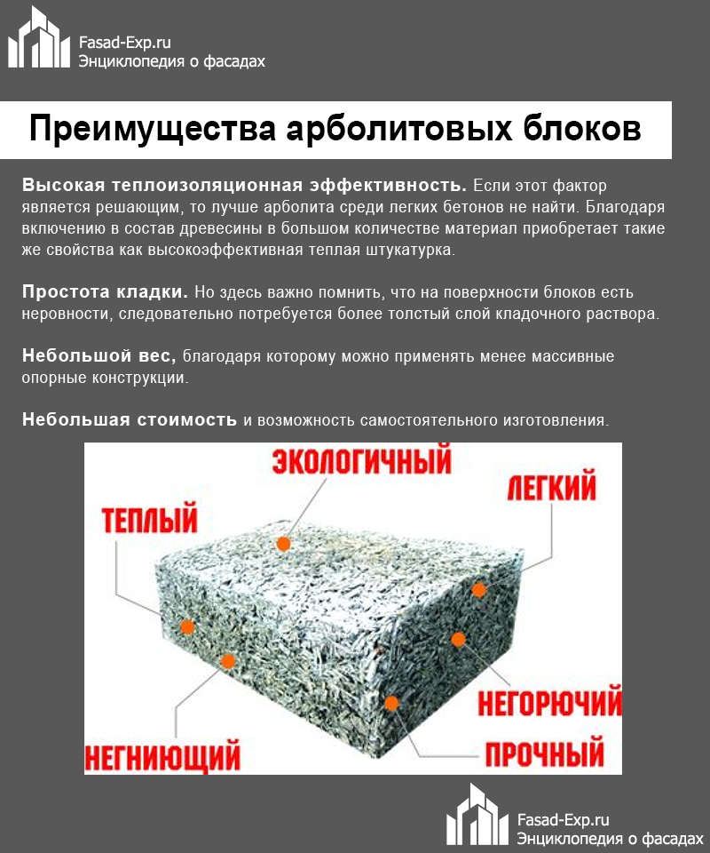Какие блоки лучше для строительства дома: обзор различных материалов