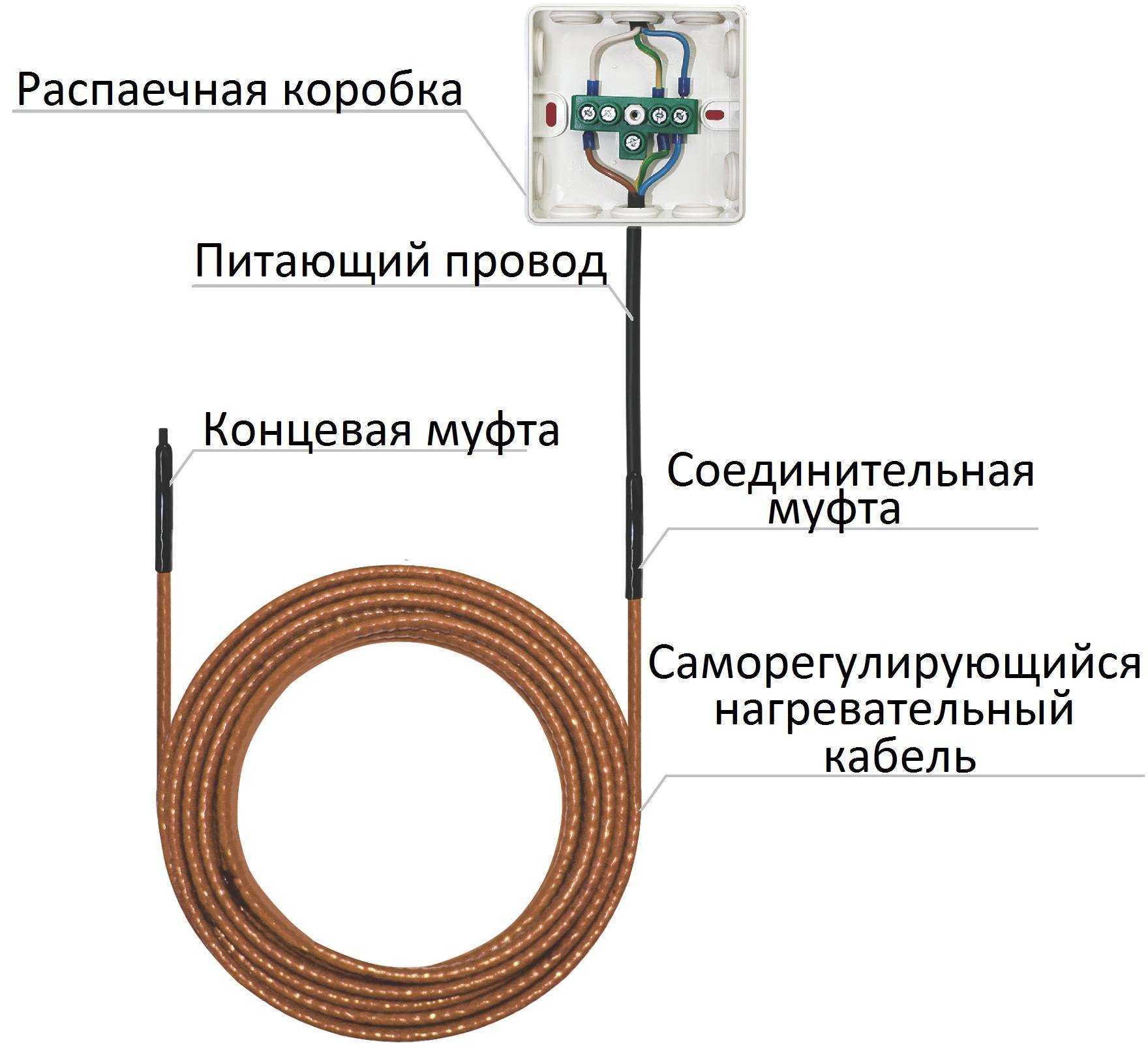 Энгл 2 схема подключения