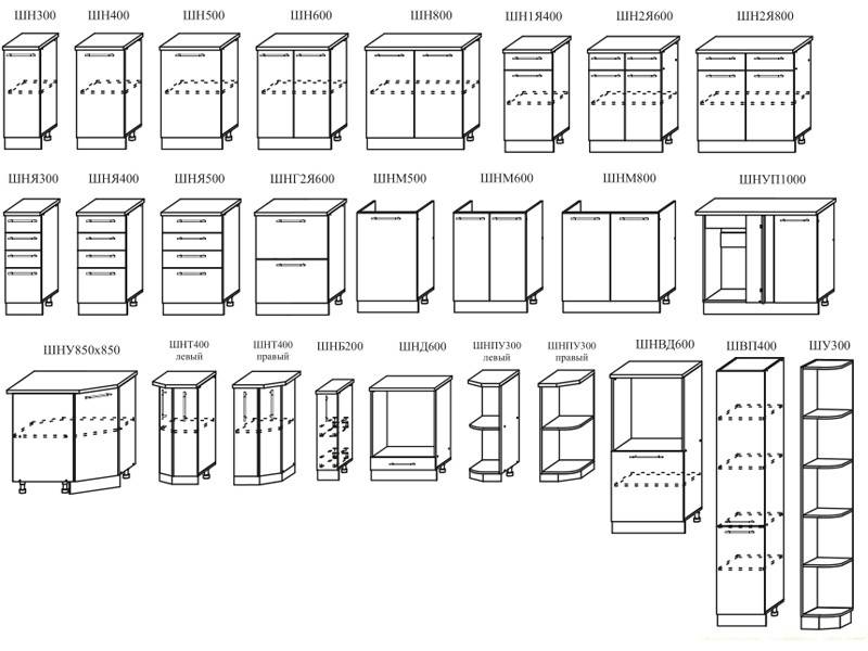 Разновидности шкафов для посуды, варианты внутреннего наполнения