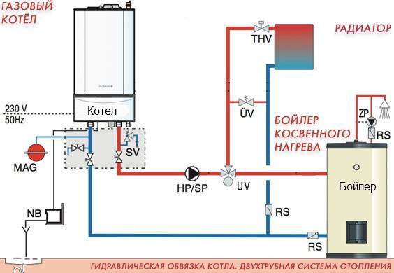 Схема котла в частном доме