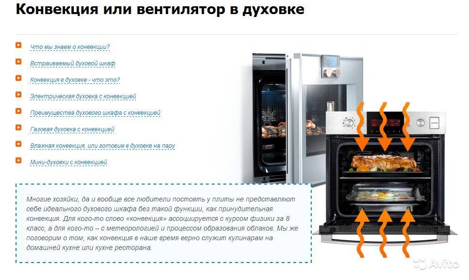 Конвекция в духовке - для чего нужна:: 3 варианта использования  | mirnadivane.ru
