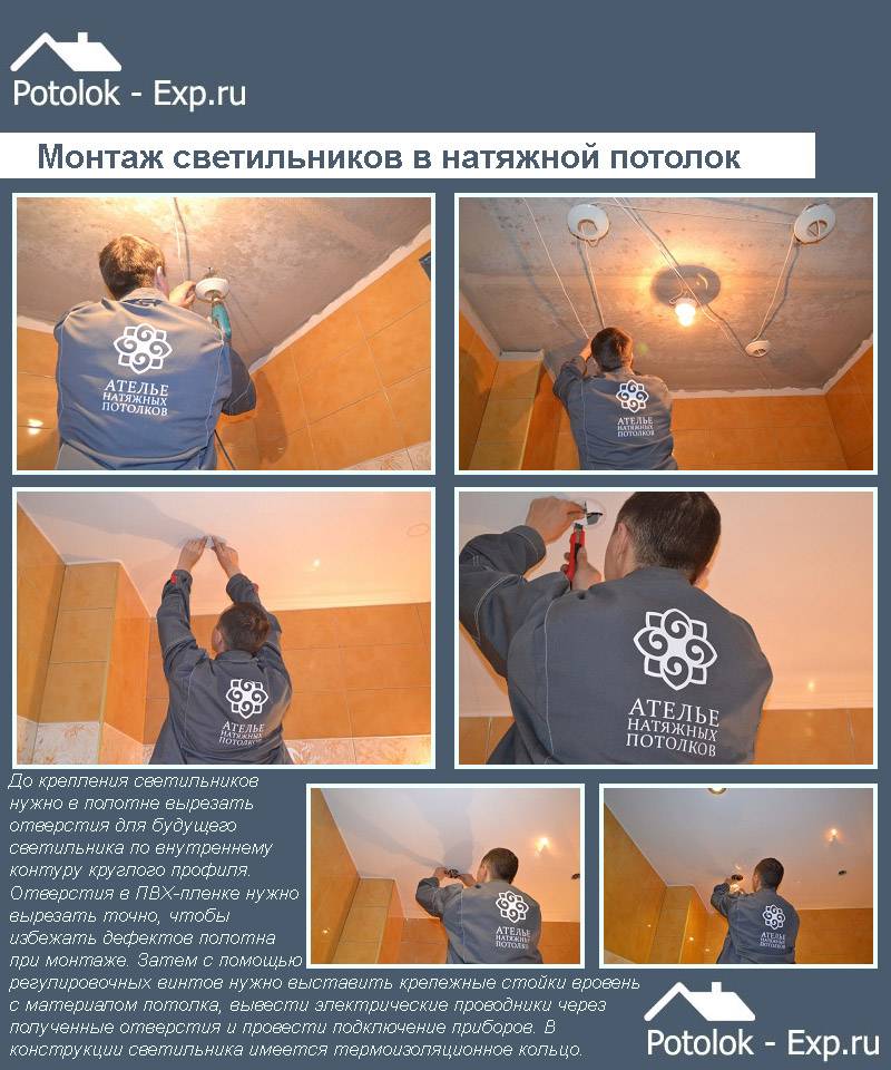 Как устанавливают натяжные потолки: пошаговая инструкция, особенности и рекомендации :: syl.ru