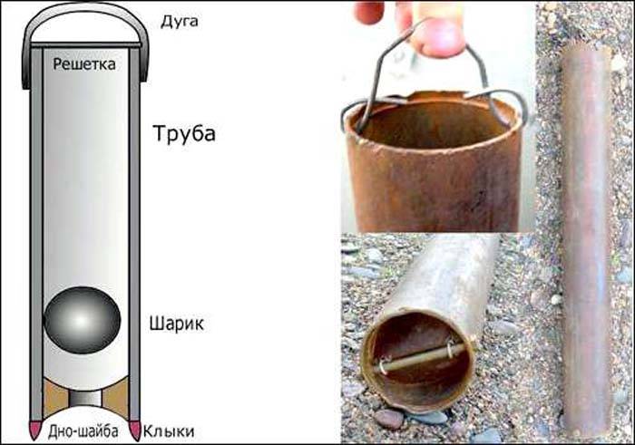 Как изготавливается желонка своими руками?