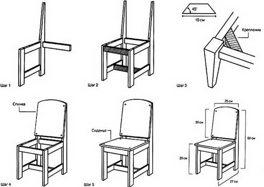 Как сделать стул из дерева. изготовление деревянного стула: пошаговая инструкция. выбор материалов для изготовления стула. как сделать деревянный стул своими руками.