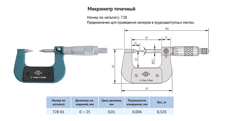 Как пользоваться микрометром: подробная инструкция, видеоурок - строительство и ремонт