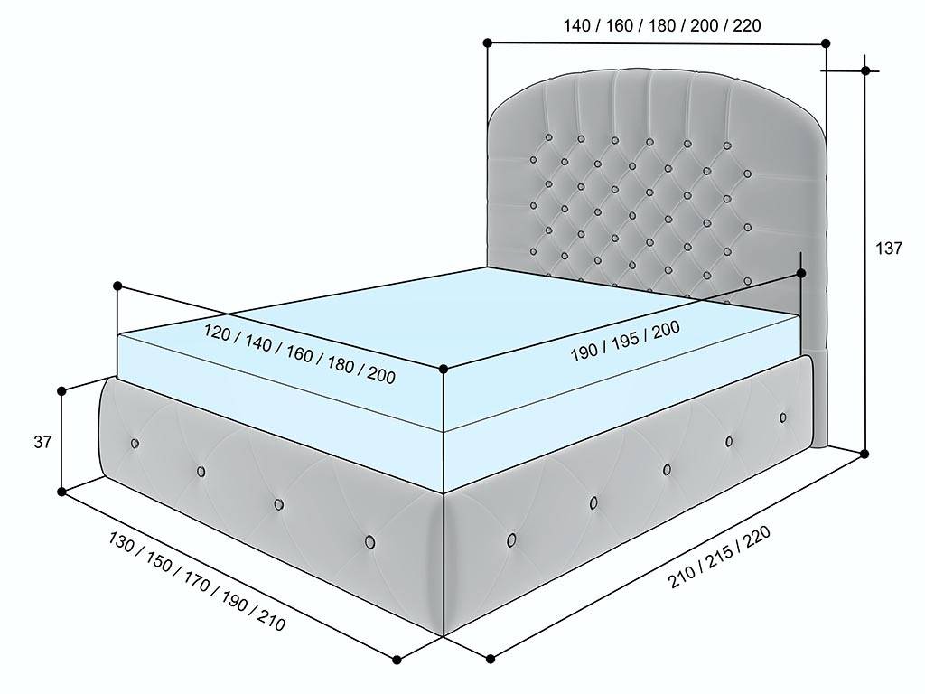 Стандартный размер двуспальной кровати: как выбрать место для сна