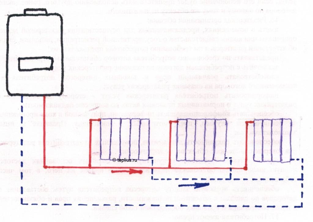 Петля тихельмана — двухтрубная отопительная система с попутным движением теплоносителя
