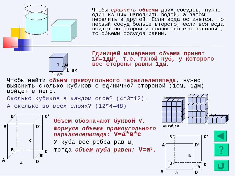 Карта сколько литров