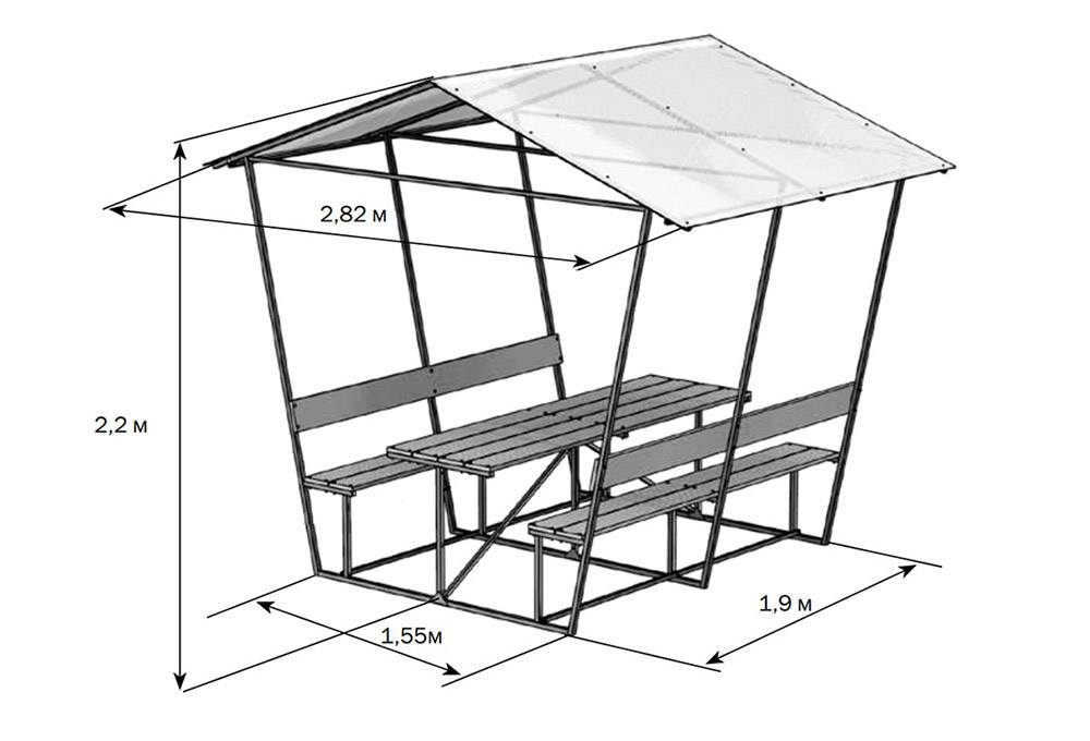 Размеры и чертежи беседок фото