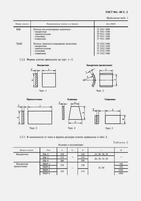 Гост 6141-91 плитки керамические глазурованные для внутренней облицовки стен. технические условия