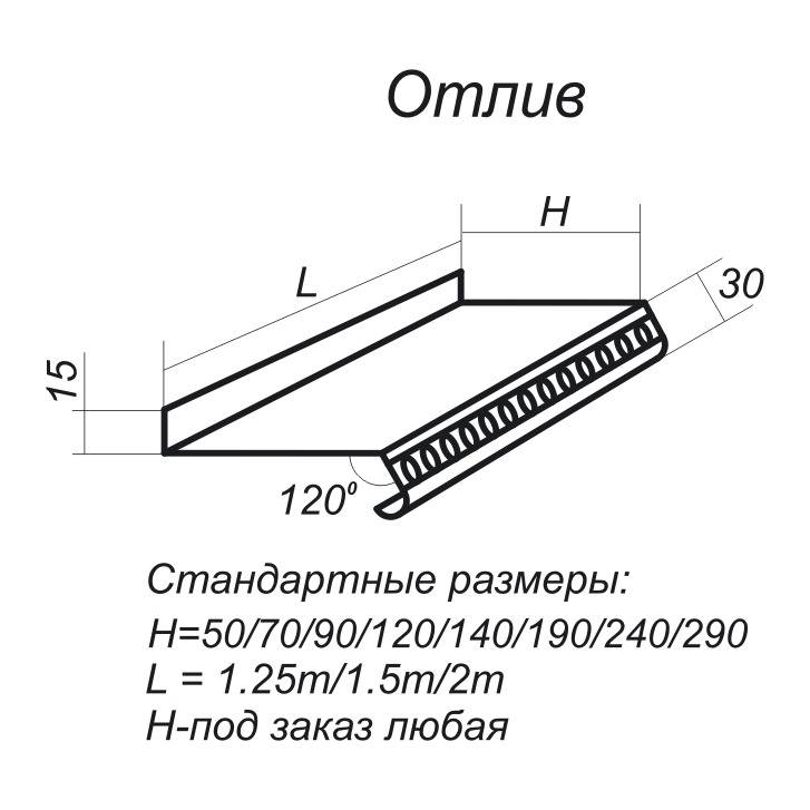 Отливы для окон чертеж