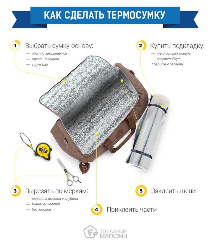 ✅ как сделать сумку холодильник - la-manufactura.ru