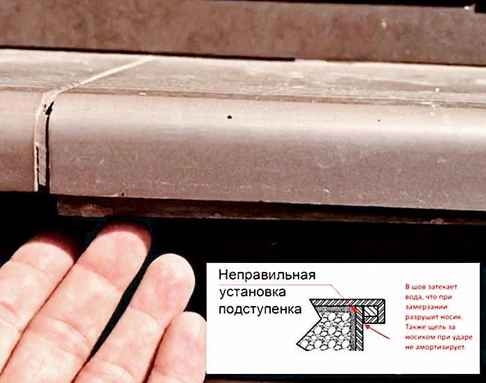 Ступени для крыльца из террасной доски своими руками: поэтапная инструкция и варианты исполнения + фото