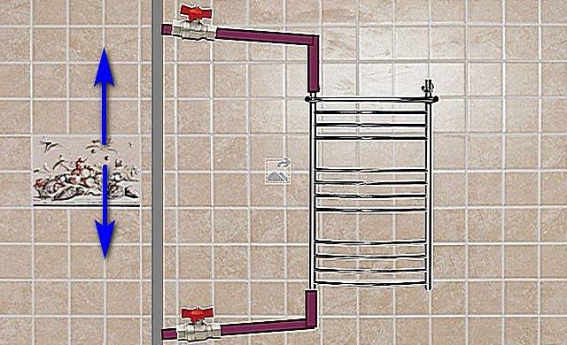Что делать, если не греет полотенцесушитель: самостоятельный ремонт водяных и электрических моделей