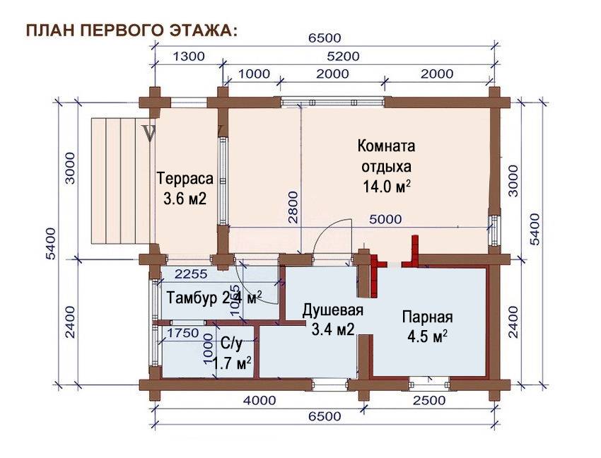 Лучшие проекты бани с террасой, комнатой отдыха и зоной барбекю | (40+ фото & видео)