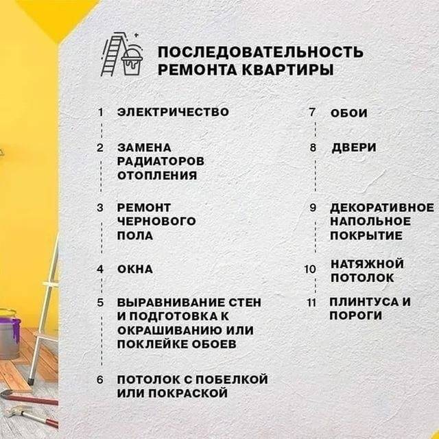 С чего начать ремонт в квартире: очередность и этапы ремонта квартиры