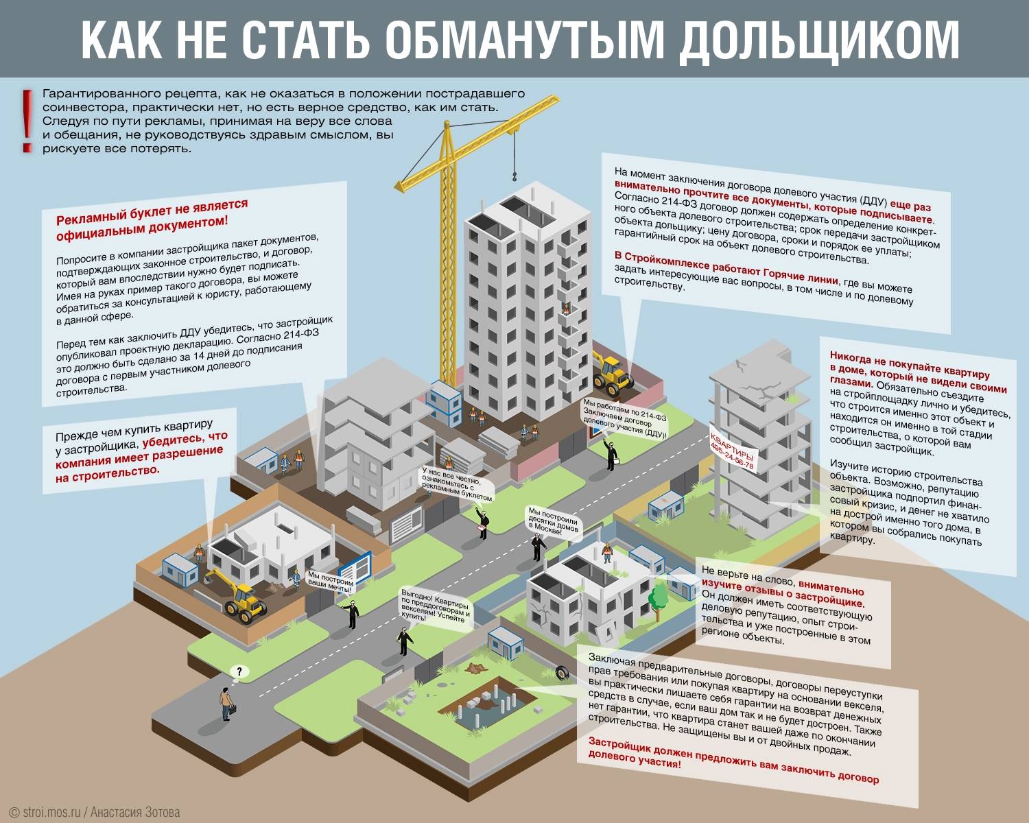 Какие гарантии дает новый 214-фз дольщикам