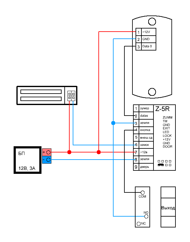 Схема z5r net