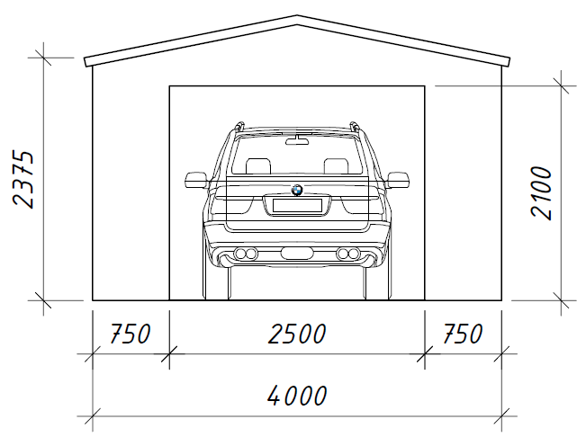 Виды и размеры гаражных ворот: для одной, двух машин