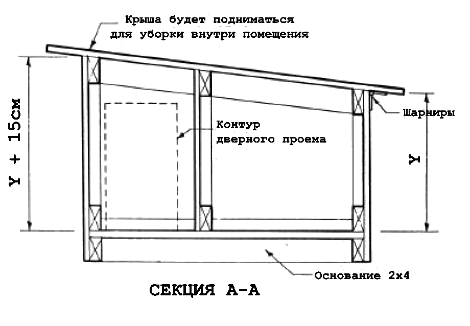 Будка для собаки своими руками чертежи и фото