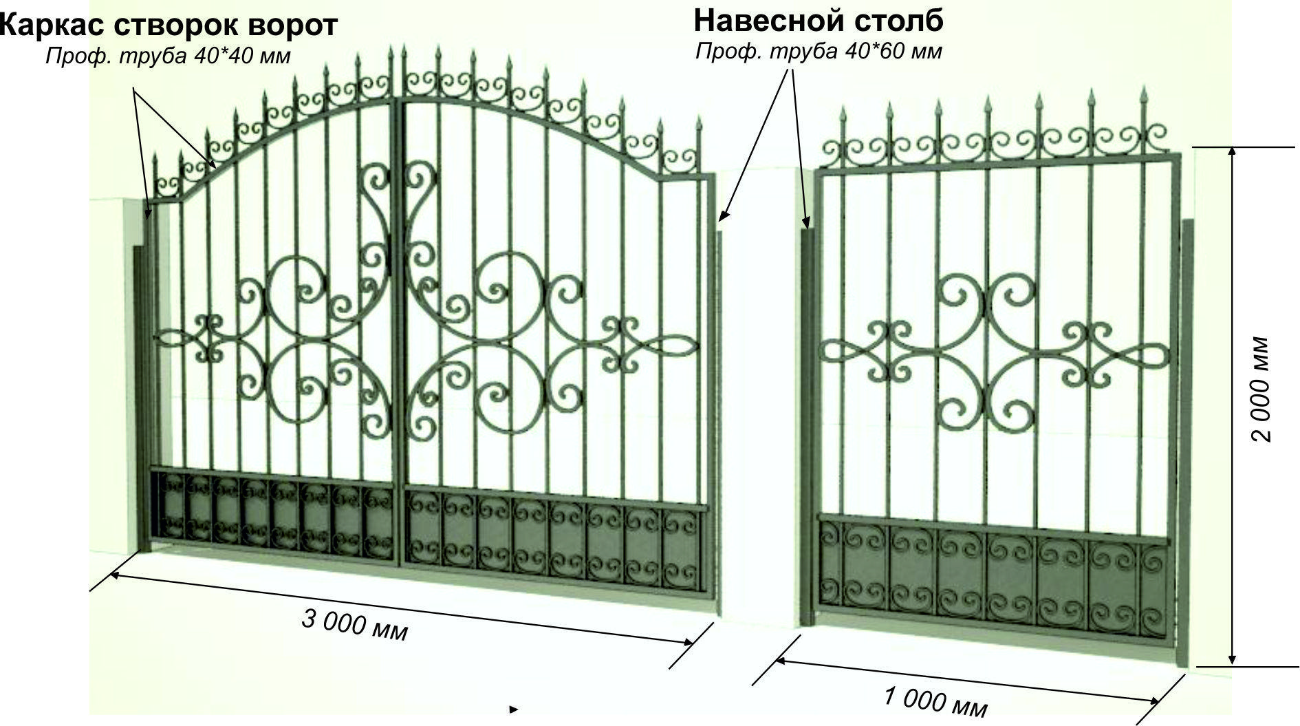 Рисунки кованных калиток из профтрубы