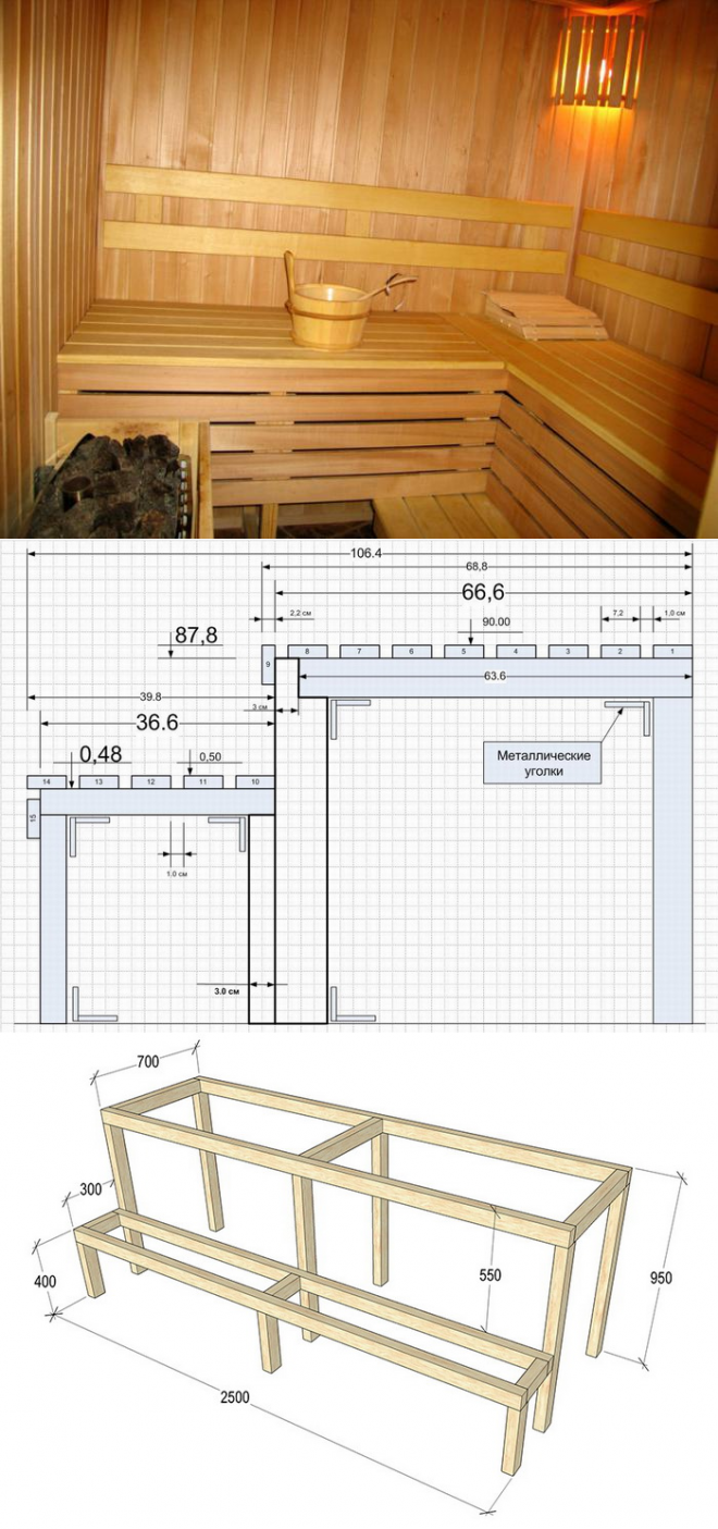 Полог в баню своими руками из дерева чертежи и фото пошаговая инструкция для начинающих
