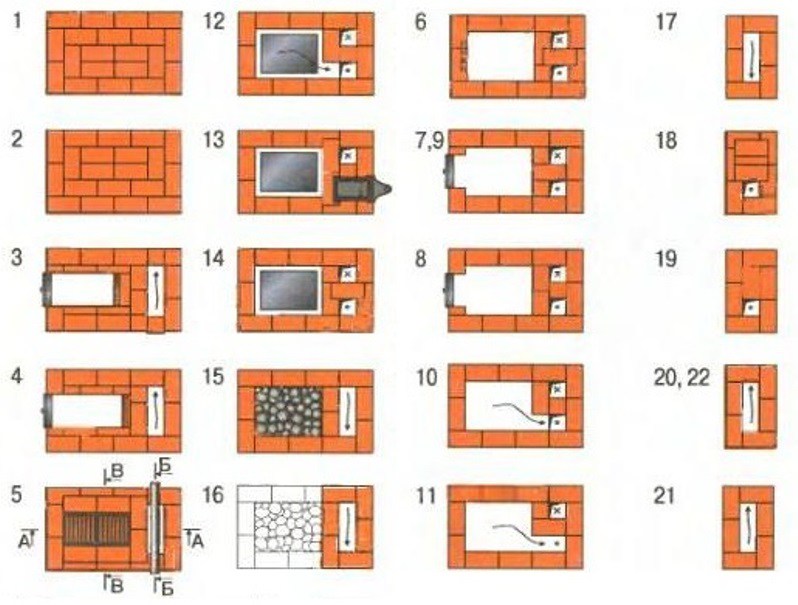 Порядовая кладка печей для дома кирпичных чертежи