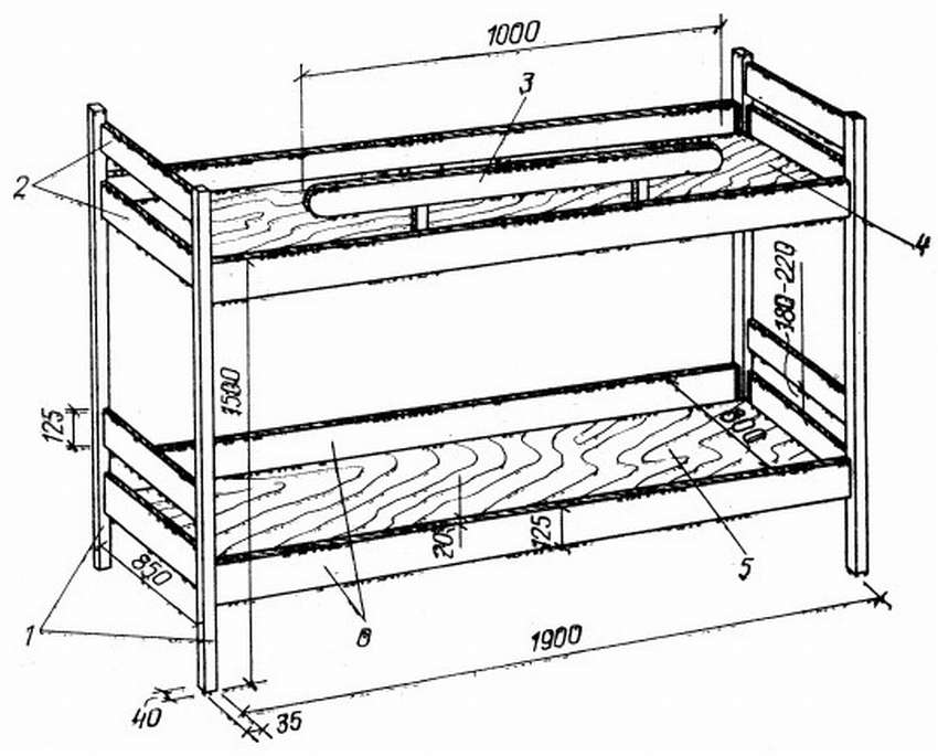 Двухъярусная кровать для детей своими руками из дерева с чертежами и фото пошаговая инструкция