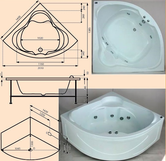 Какие бывают размеры ванн фото