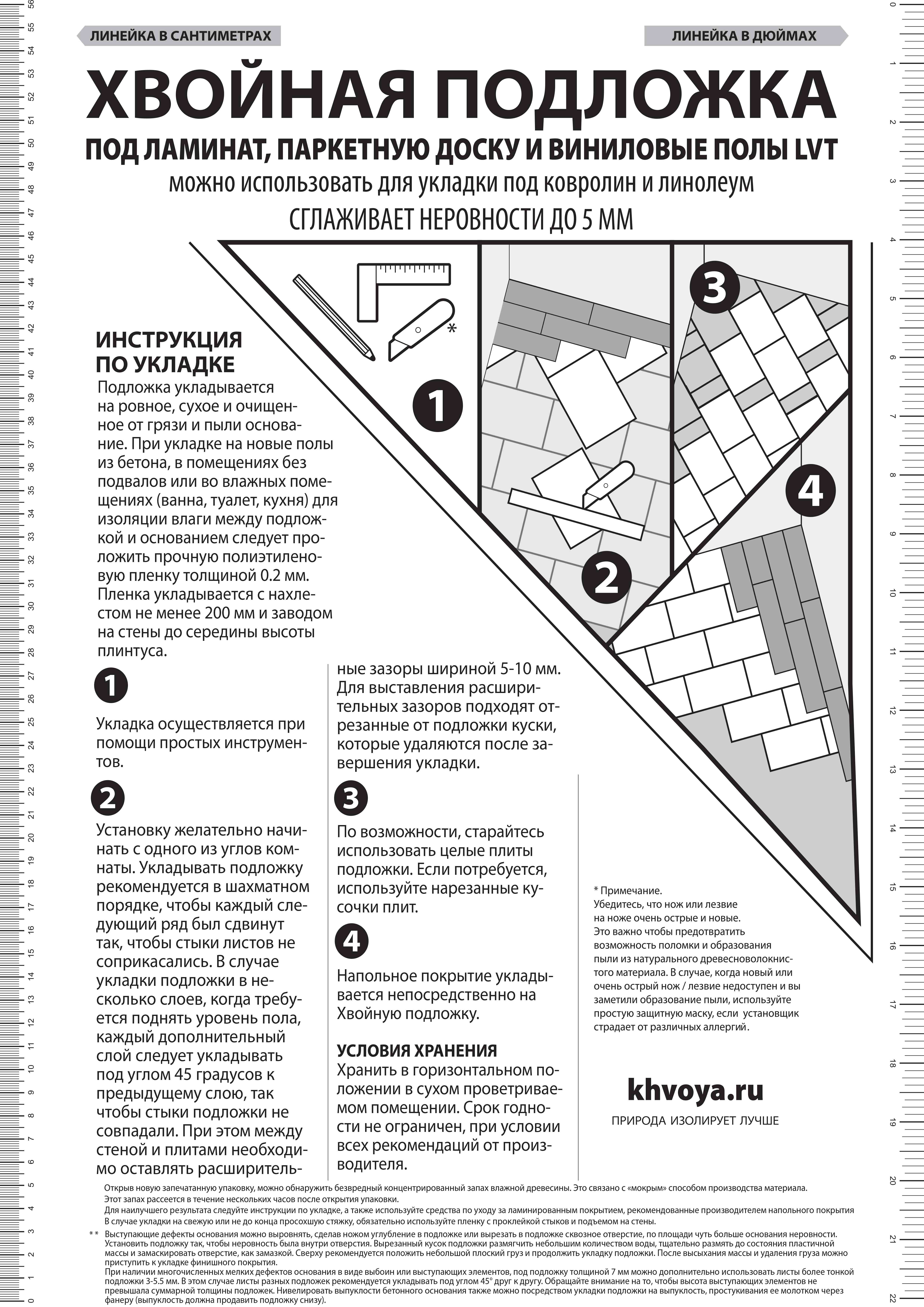 Какая подложка под ламинат лучше? - разбираем виды и их особенности