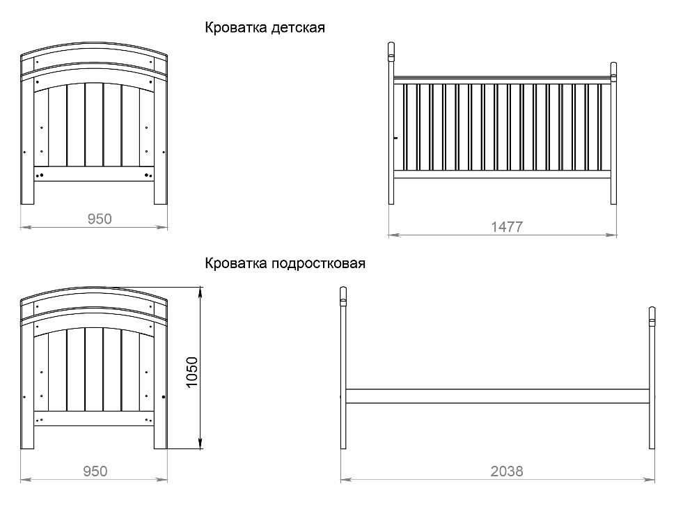 Размеры стандартной детской кроватки для новорожденного :: syl.ru
