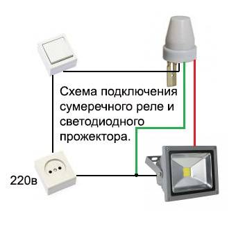 Включение прожектора. Схема подключения светодиодного прожектора. Схема подключения прожектора 220в. Схема подключения лампы прожектора. Схема подключения светодиодного прожектора через выключатель.