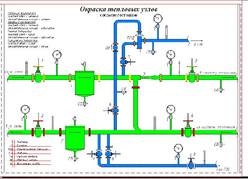 Тепловой узел чертеж