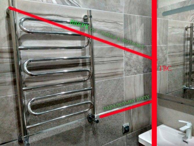 Замена полотенцесушителя в ванной: поэтапная инструкция для демонтажа и установки нового оборудования