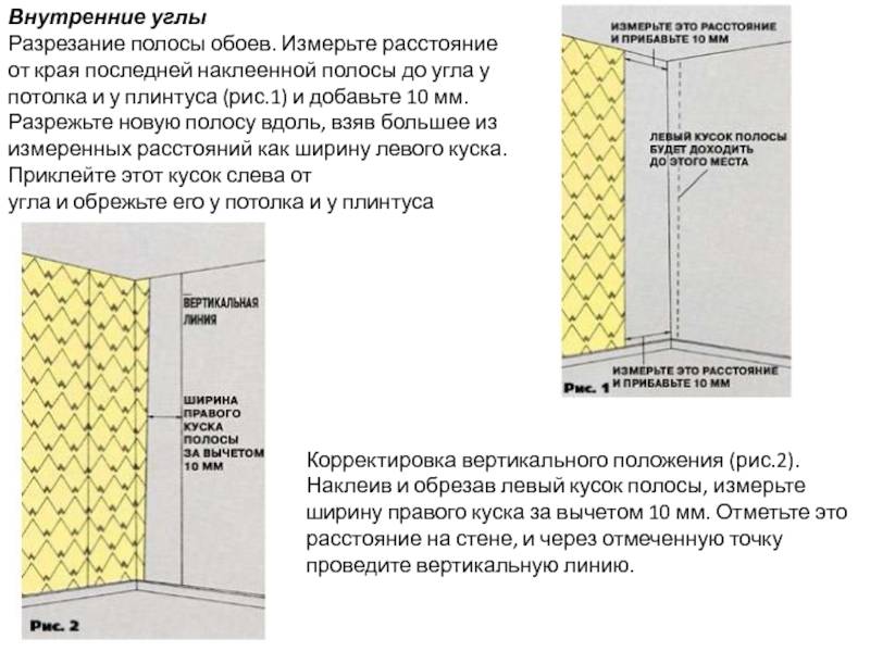 Как подгонять обои