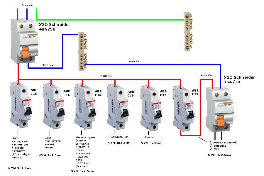 Дифференциальный автомат: назначение, устройство, схема подключения