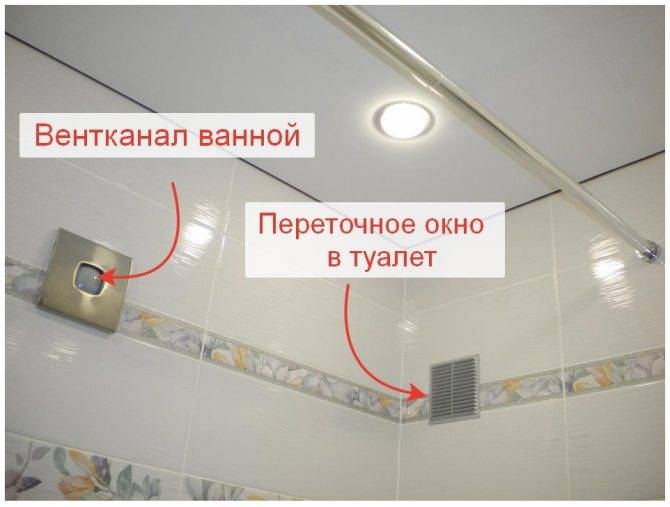 Как сделать вентиляцию в туалете: вентиляция с обратным клапаном