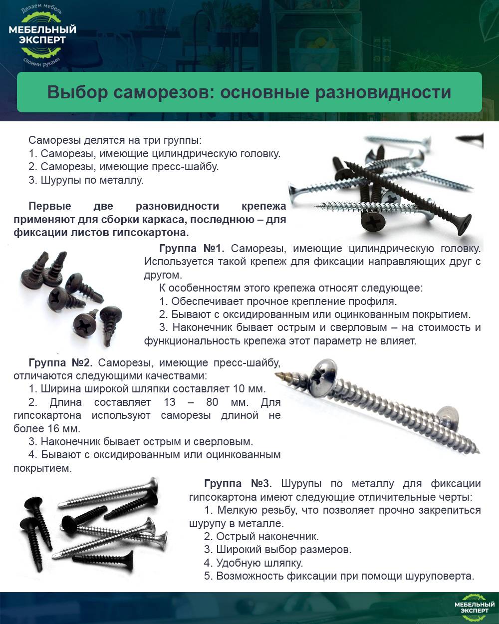 Виды крепежей для гипсокартона: саморезы, шурупы, анкеры