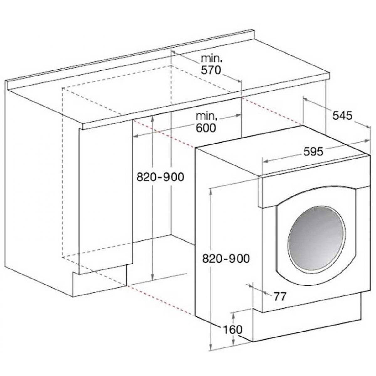 Размеры стиральных машин автомат: стандартные габариты - высота, ширина