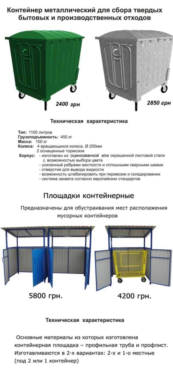 Объем контейнера для мусора стандарт